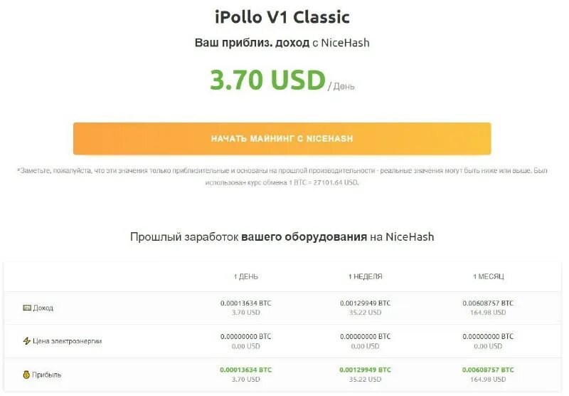калькулятор доходности найсхеш. расчет прибыли асиков. образец номера кошелька в nicehash miner. найсхеш майнинг. калькулятор прибыли майнинга.
