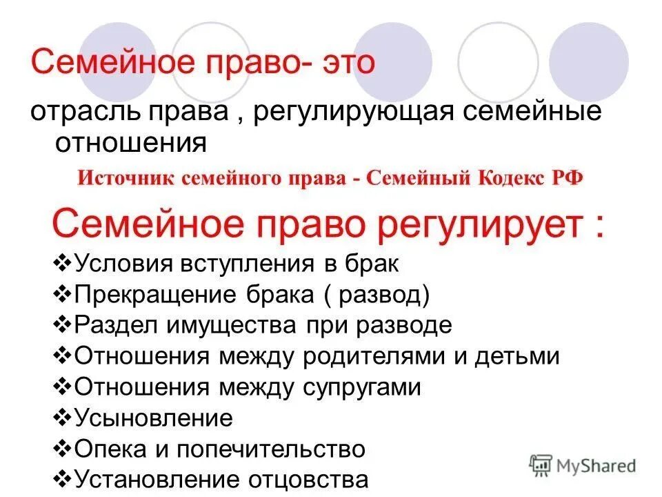 Сообщение на тему семейное право. Семейное право кратко. Семейное право примеры. Что регулирует семейное право. Что регулирует семейное право примеры.