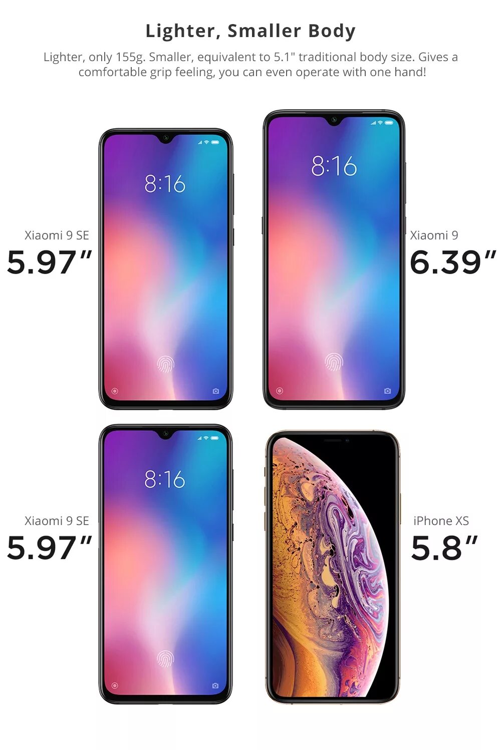 Сравнение xiaomi redmi 9. Xiaomi mi 9 Lite Размеры. Xiaomi mi 9 se габариты. Айфон редми 9. Redmi 9a и iphone XS Max.