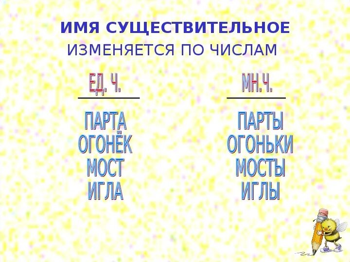 Имена существительные изменяются по числам. Слова которые не изменяются по числам 3. Имена существительные не изменяются по числам. Существительные которые не изменяются по числам 3 класс. Как изменяется существительное 3 класс