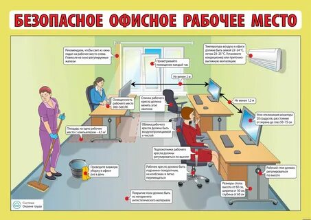 Требование к состоянию рабочего места
