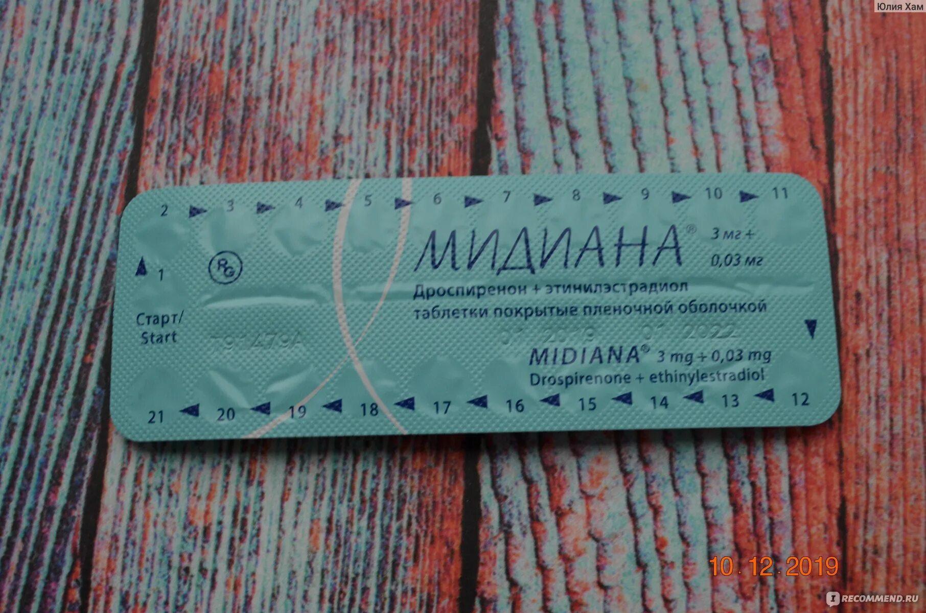Мидиана месячные. Мидиана табл для чего.