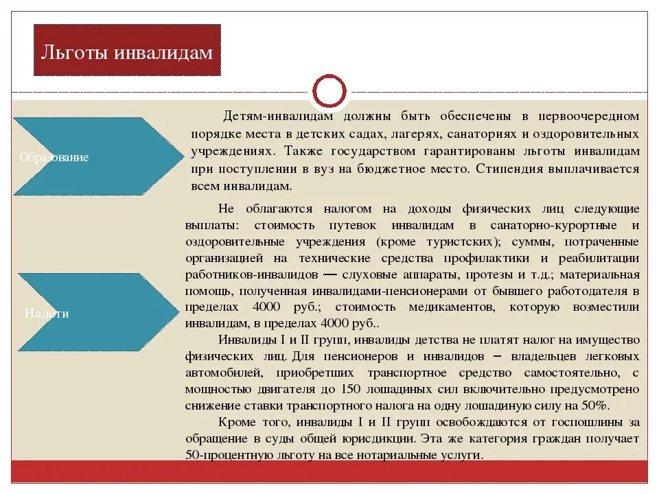 Льготы инвалидам. Льготы для инвалидов с детства. Льготы для родителей детей инвалидов. Льготы для ребенка инвалида детства.