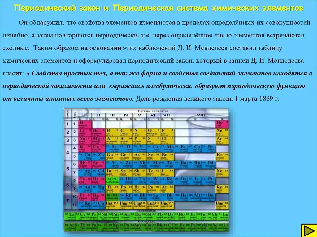 Периодическая система химических элементов. Периодический закон. Закон химических элементов. Закономерности изменения свойств элементов.