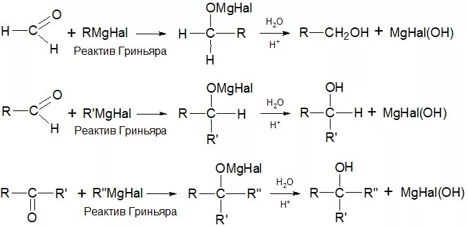 Синтез спиртов реактивом Гриньяра. Получение спиртов реактивом Гриньяра. Получение первичных спиртов реактивом Гриньяра. Карбоновые кислоты реактив