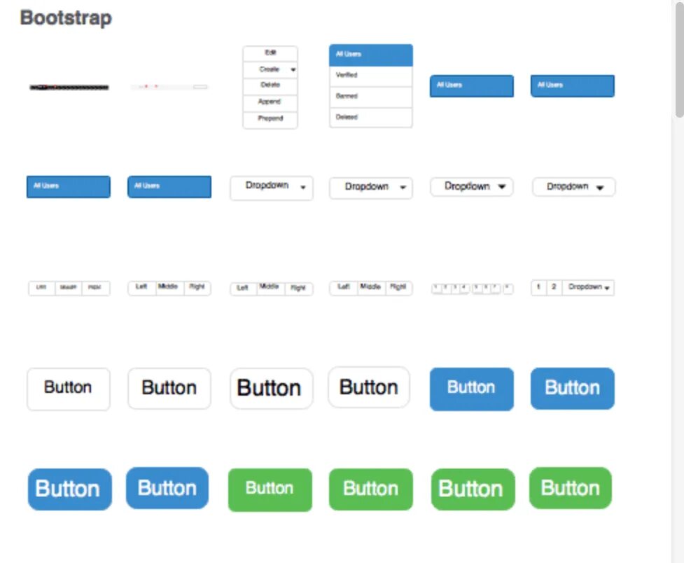 CSS стили Bootstrap. Компоненты Bootstrap. Bootstrap классы. Последняя версия Bootstrap.