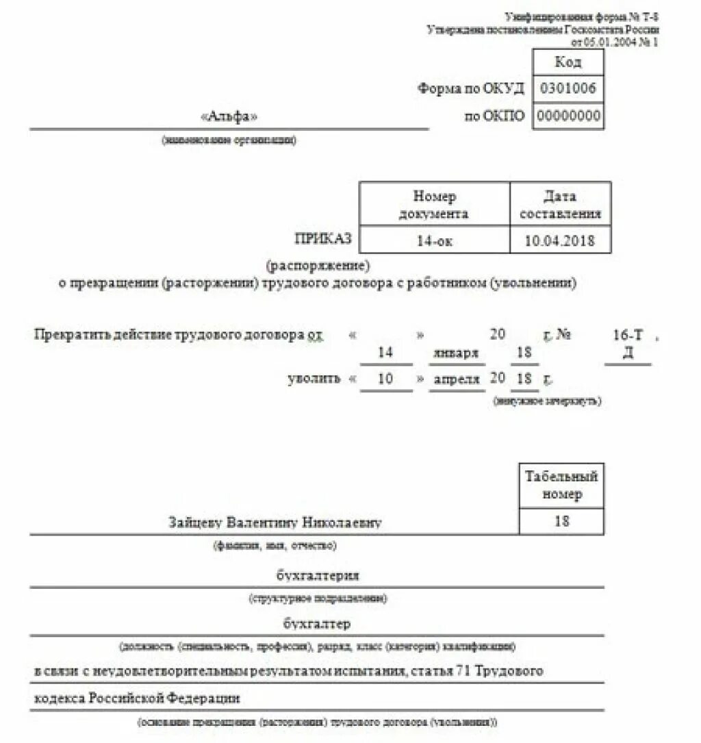 Увольнение на испытательном сроке статья. Приказ об увольнении ст 71 ТК РФ. Приказ об увольнении с непрохождением испытательного срока. Приказ об увольнении сотрудника не прошедшего испытательный срок. Приказ об увольнении работника не прошедшего испытательный срок.