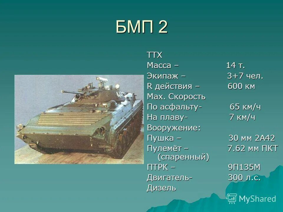 Бмп экипаж 2 человека. Тактико-технические характеристики бмп-2.. бмп 1 тактико технические характеристики. вооружение бмп 2. боевая машина пехоты бмп-2 ттх.