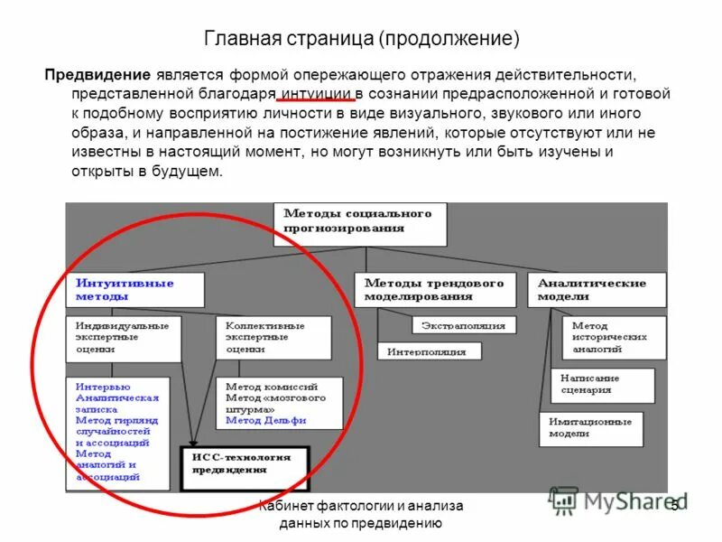 Воображение как психический познавательный процесс. Воображение в психологии кратко. Познавательные психологические процессы. Психический процесс создания образов включающих предвидение. Познавательные процессы воображение.