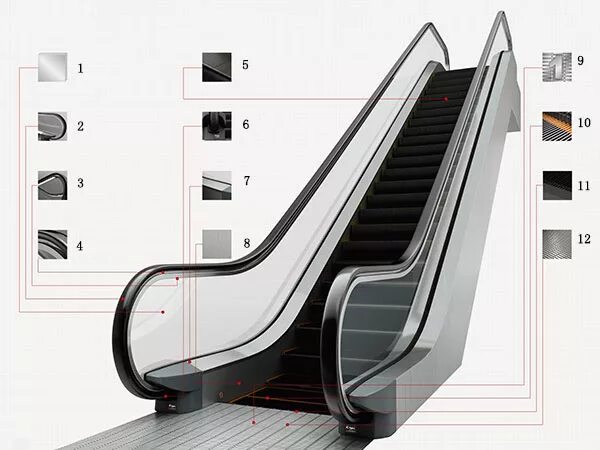 Метро пятницкое шоссе эскалатор. Направляющая балюстрады траволатора верхняя 1255. Балюстрада эскалатора метро. Эскалатор shanghai mitsubishi elevator. Шиндлер 9500 ограждение балюстрады эскалатора.