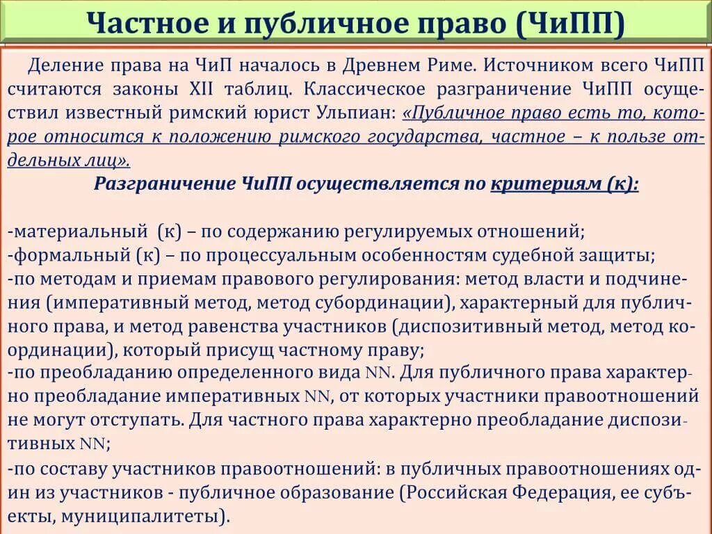 Публичное право в риме. Деление Римского права на публичное и частное. Деление гражданского права на частное и публичное. Критерии деления частного и публичного права. Деление права на публичное и частное римское право.