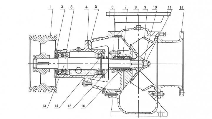 диагональный насос