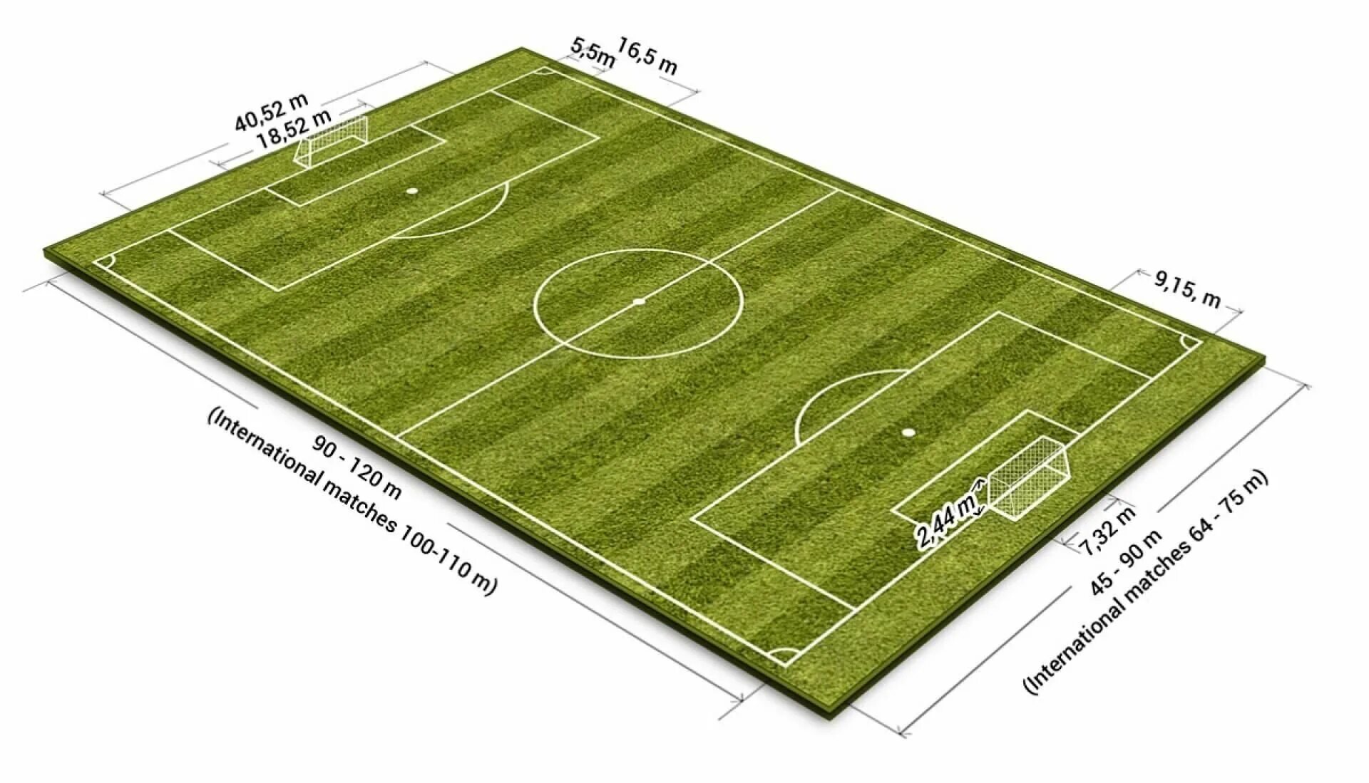 Стадион стандарт. Площадь футбольного поля м2 стандарт. Разметка футбольного поля 68х105. Стандарт футбольного поля ФИФА. Размер футбольного поля FIFA.