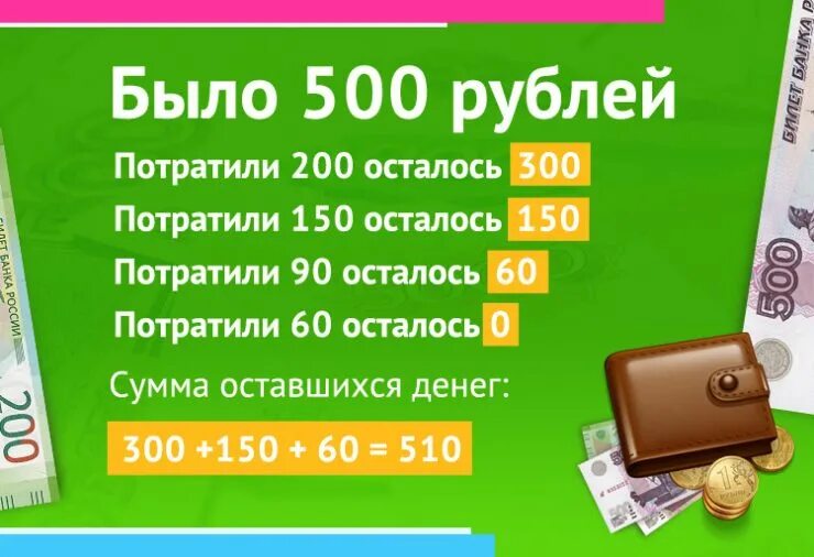 Нужен рубль на карту. Откуда 10 рублей загадка. 500 Рублей на карте. Было 500 рублей потратили 200 осталось 300. Задача у меня есть 500р.