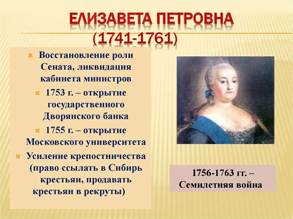 Сообщение о елизавете петровне. Деятельность Елизаветы Петровны 1741-1761. Портрет Елизаветы Петровны 1741-1761. Внутренняя политика Елизаветы Петровны 1741-1761.