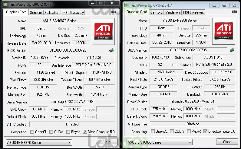 Характеристика amd gddr5