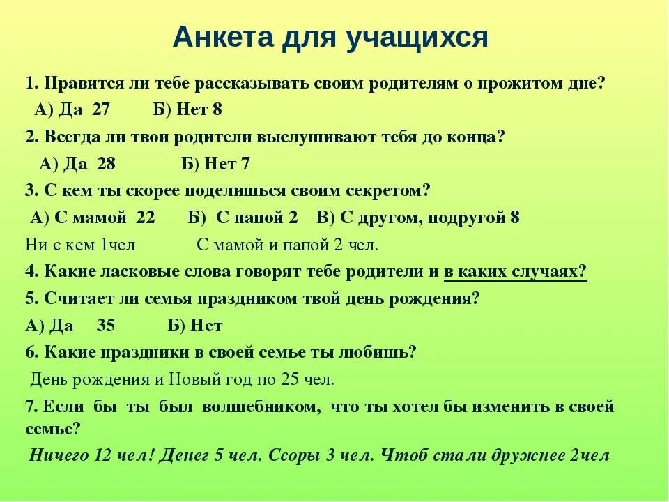 Опросники для родителей. Анкетирование детей и родителей. Анкета изучение семьи. Анкетирование родителей. Опросник детей дошкольников.