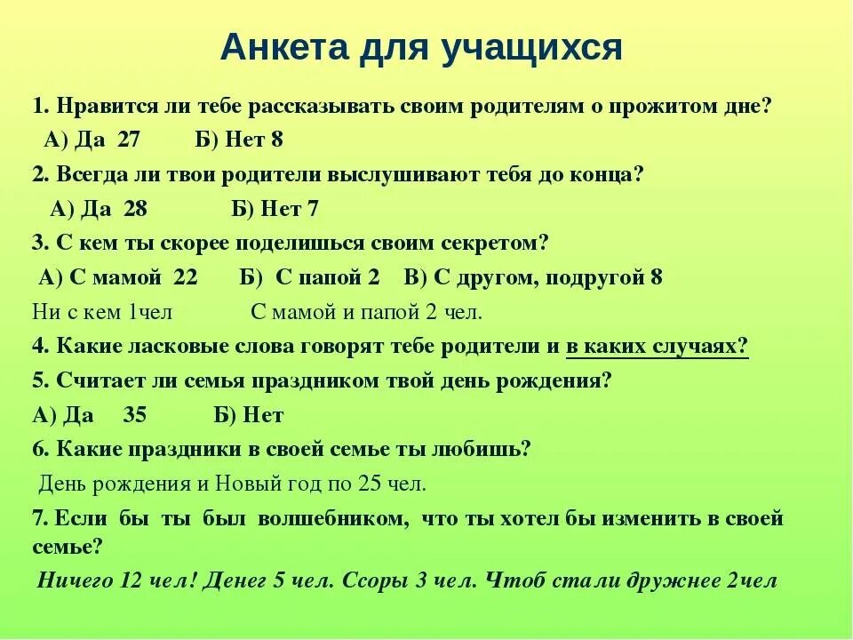 Анкетирование ребенка в школе. Анкета для школьников. Анук и те. Анкетирование детей. Анкета ученика.