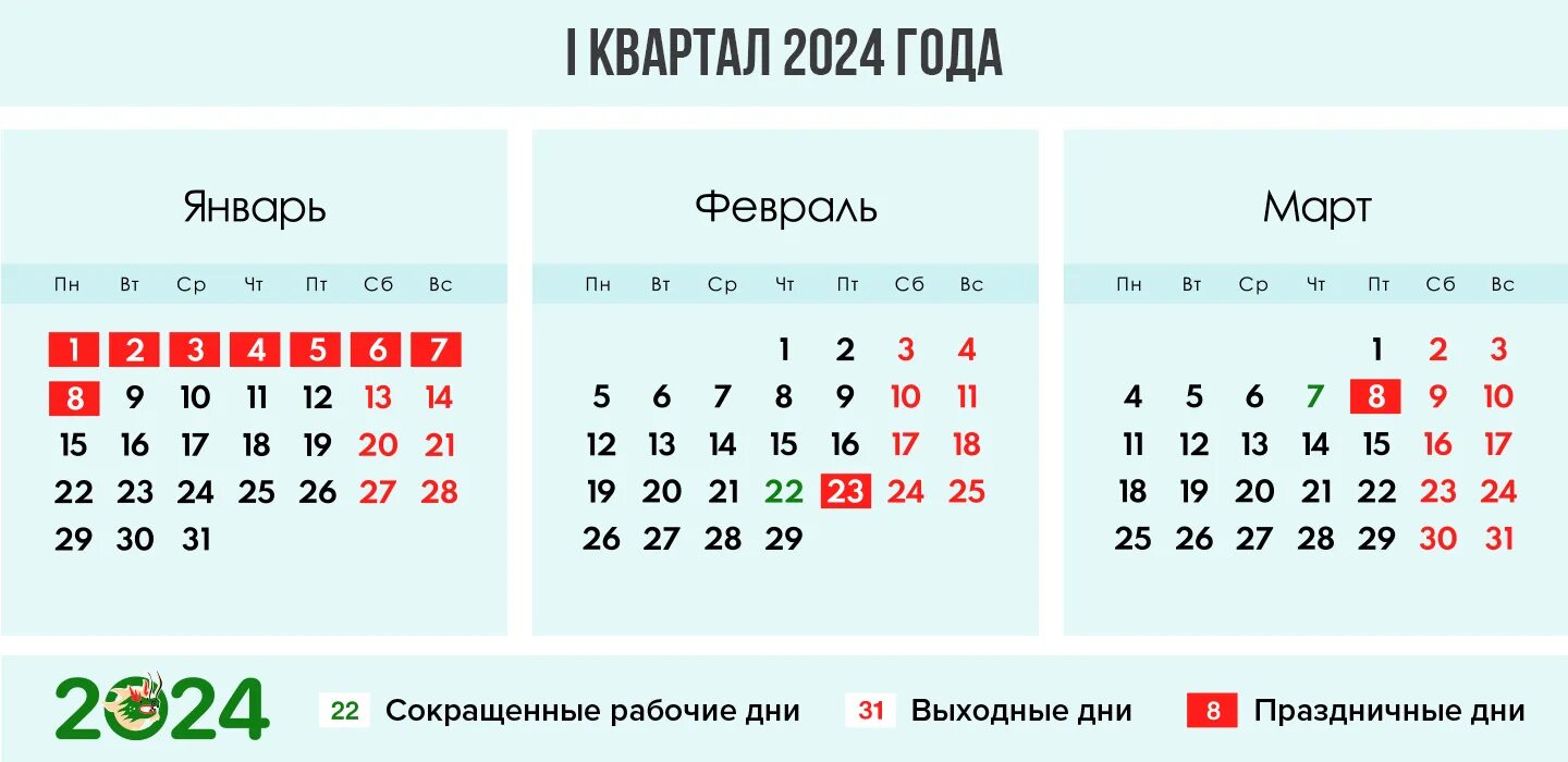 Сколько осталось до 16 апреля 2024 дней. Производственный календарь 2024. Праздничные дни март 2024. Производственный календарь на 2024 год. ЯНВАРЬРЬ 2024.