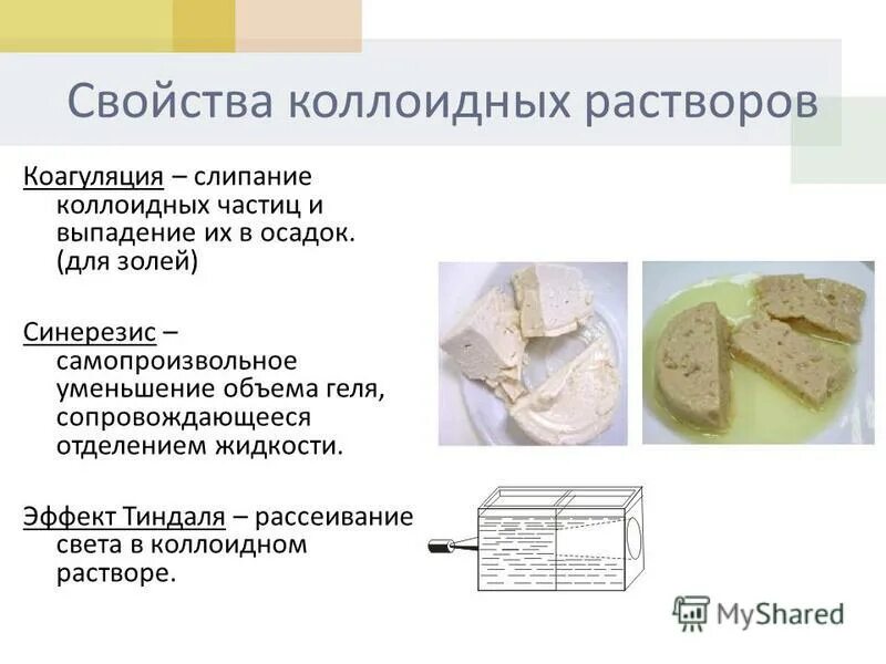 самопроизвольное уменьшение объема гели сопровождающееся отделением жидкости