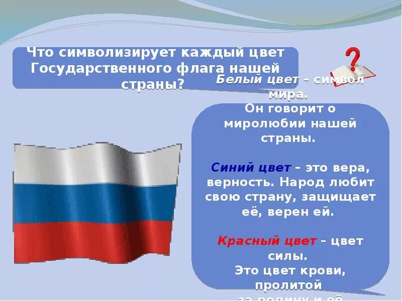 Конспект наша страна в начале 21 века. Презентация родная Страна. Проект Страна Россия 2 класс. Россия презентация 2 класс.