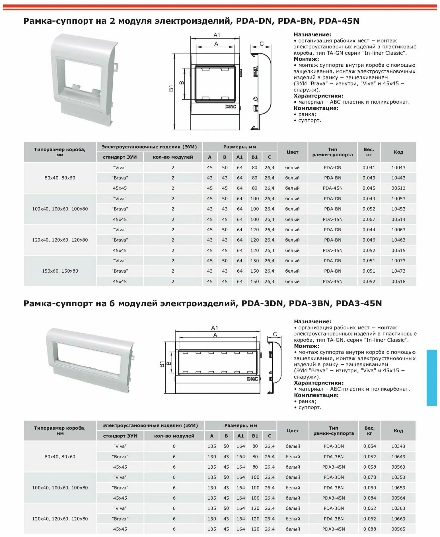 Рамка viva. Рамка-суппорт под 2 модуля Viva PDА-DN 100, ДКС, 10053. Рамка-суппорт под 2 модуля 45x45 мм PDA-45n 80 00513. Рамка-суппорт под 2 модуля 45x45 мм PDA-45n 100. Brava рамка-суппорт PDA-3bn 100 6 модулей.