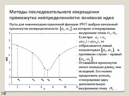Последовательный интервал