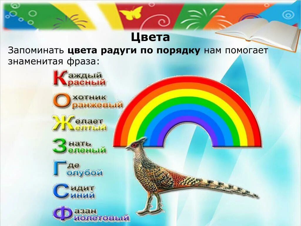 Цвета радуги по порядку. Цвета радуги по порядкк. Радуга очередность цветов.