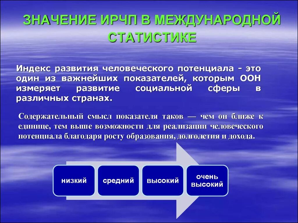 Человеческий потенциал человека. Индекс человеческого потенциала. Индекс человеческого развития. Показатели индекса развития человеческого потенциала. Индекс человеческого развития доклад.