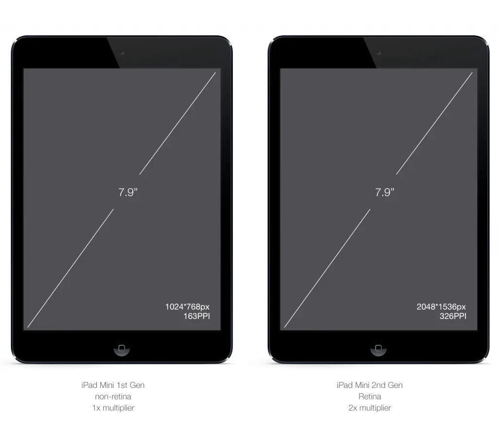 Разрешение планшета. IPAD Mini 1 диагональ экрана. Диагональ айпад мини в дюймах. Планшет диагональ экрана Samsung 10.4 в см. IPAD Mini 2 диагональ экрана.