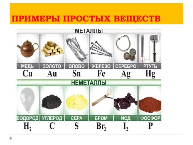 Определи какие вещества содержатся в объектах