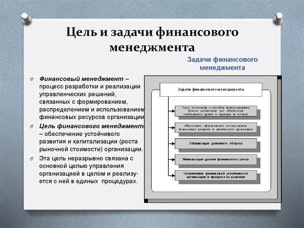 Организация финансовой деятельности фирмы. Целями финансового менеджмента в деятельности организации являются. Основная цель финансового менеджмента на предприятии. Цели финансового менеджера. Финансовый менеджмент функции цель и задачи.