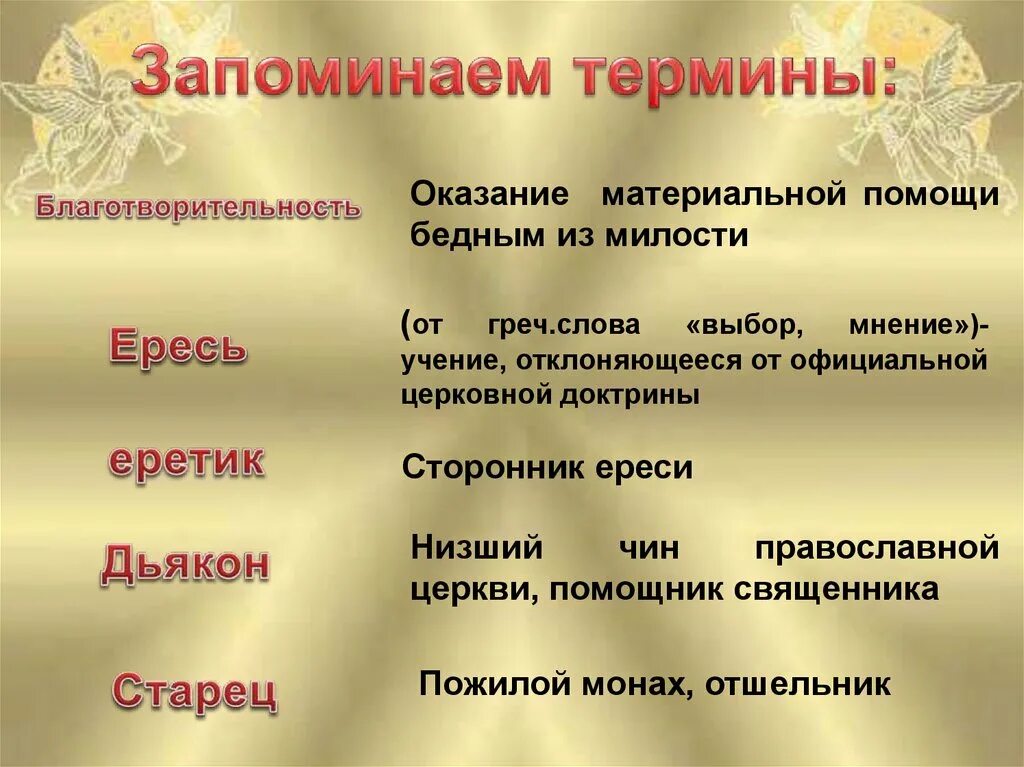 Кто такие еретики. Кто такой еретик. Значение слова ересь. Слово еретики. Еретики это в истории.