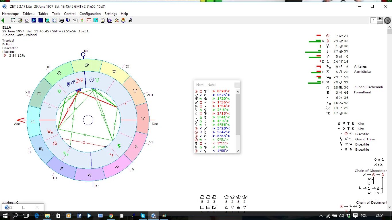 Натальная карта zet. Zet 9 Lite. Программа zet. Астропроцессор zet.