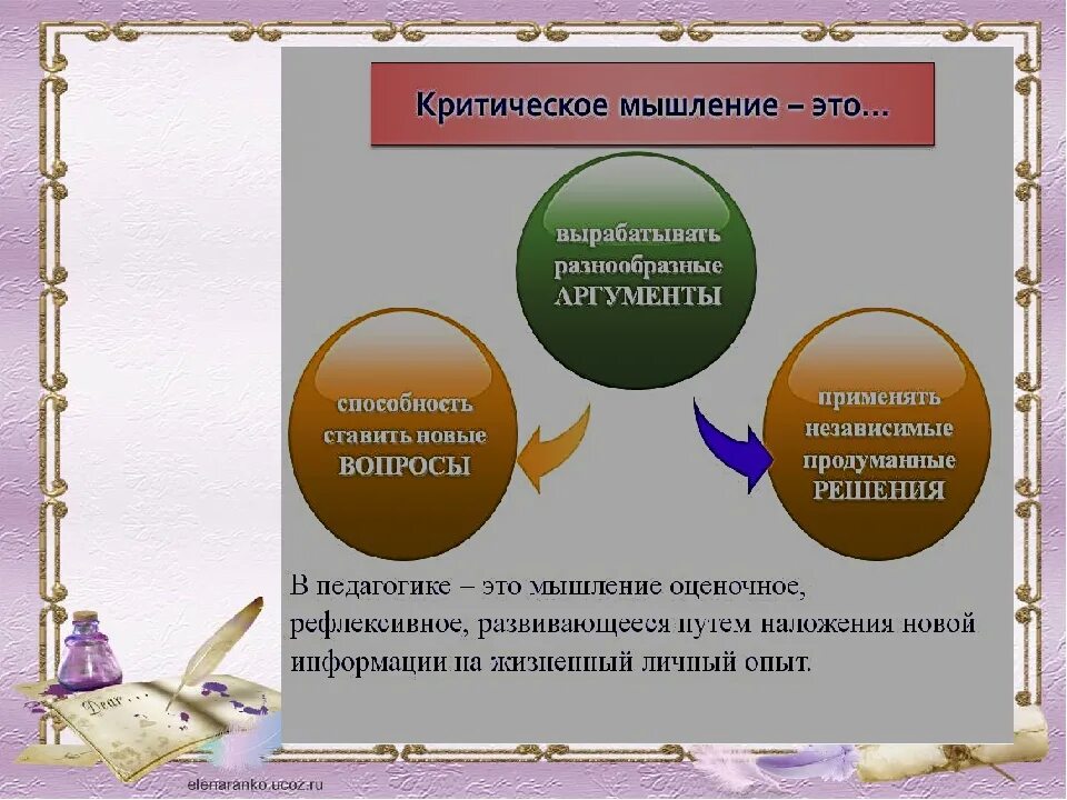 Критическое мышление презентация. Технология критического мышления презентация. Критическое мышление.это в педагогике. Принципы критического мышления. Технология критического мышления в школе на уроках