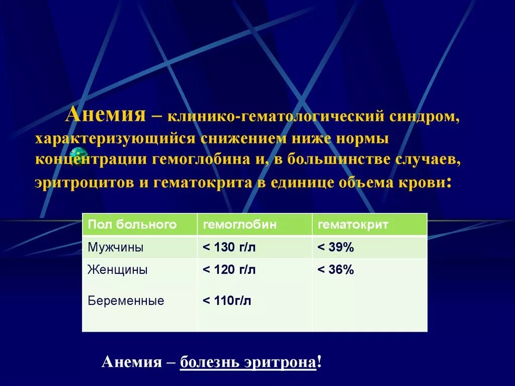 Концентрация гемоглобина у мужчин. Анемия лекция. Лекция по анемии. Анемия характеризуется снижением. Железодефицитная анемия лекция.