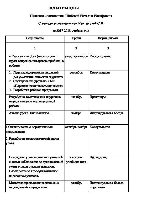 Индивидуального плана наставника. План работы год педагога и наставника в школе. План работы наставника с молодым педагогом в школе. План работы учителя наставника. Индивидуальный план работы педагога наставника с молодым педагогом.