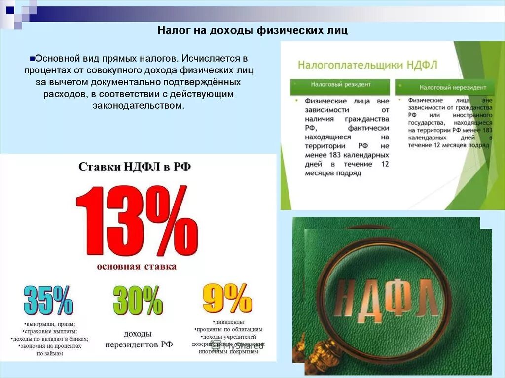 15 процентов подоходный. Налог на доходы физических лиц. Налог на доходы физических лиц НДФЛ. Ставки налога НДФЛ. Налог на доходы физических лиц ставка.