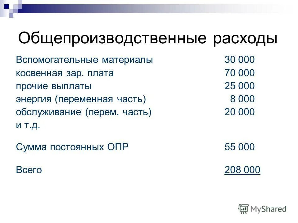 Расходы на создание проекта. Общепроизводственные расходы это расходы. Как посчитать себестоимость производства. Затраты на разработку программы (себестоимость). Затраты на вспомогательные материалы.