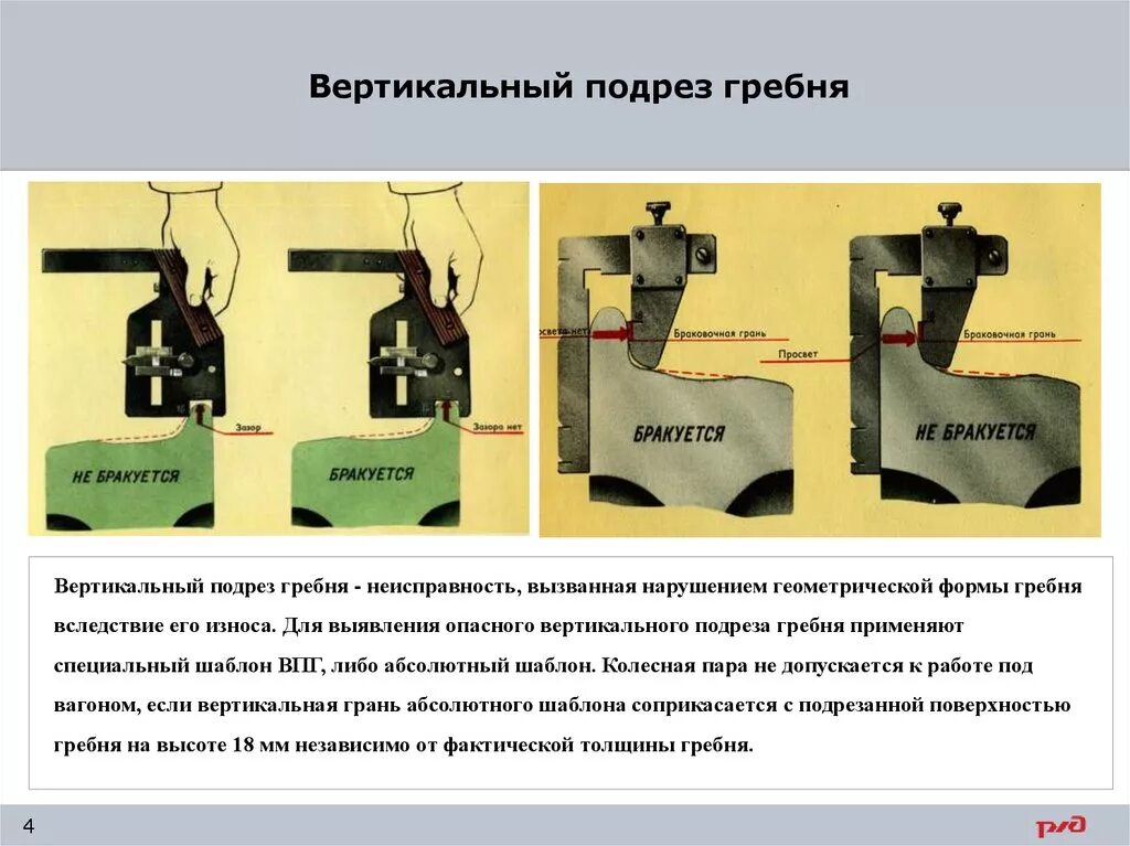 Вертикальный подрез гребня колесной пары Локомотива. Подрез гребня колесных пар Локомотива. Неисправности колесных пар вертикальный подрез гребня. Вертикальный подрез гребня колесной пары вагона.