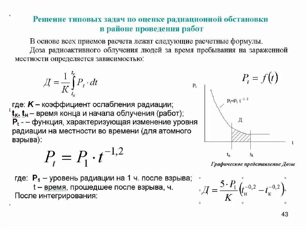 Формула для оценка радиационной обстановки. Оценка радиационной обстановки задачи. Основные задачи при оценке радиационной обстановки. Основные задачи, решаемые при оценке радиационной обстановки?. Методы радиационной обстановки