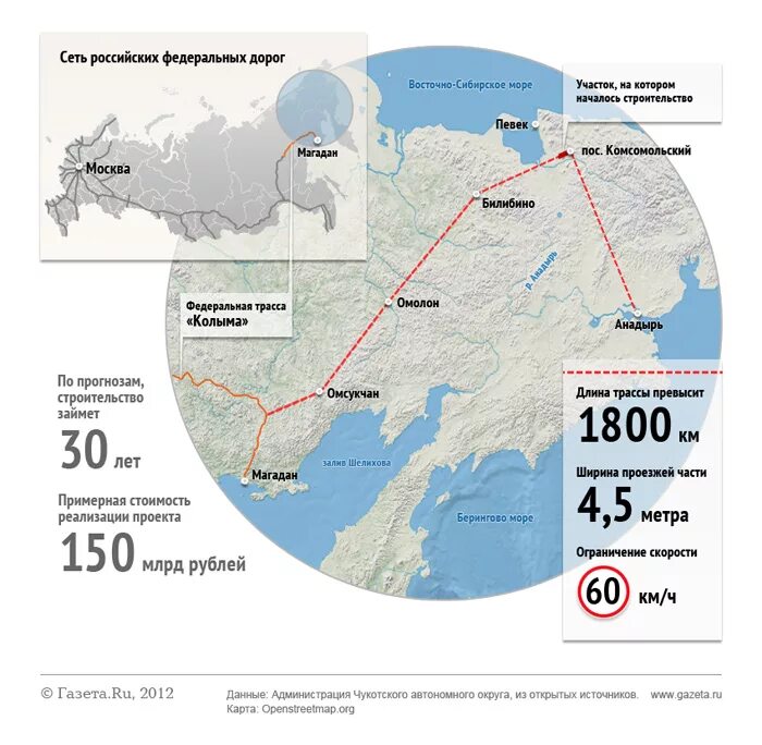Федеральные дороги протяженность. Дорога Магадан Омолон Анадырь. Дорога Омсукчан Омолон Анадырь. Дорога Колыма Омсукчан Омолон Анадырь. Колыма - Омсукчан - Омолон - Анадырь.