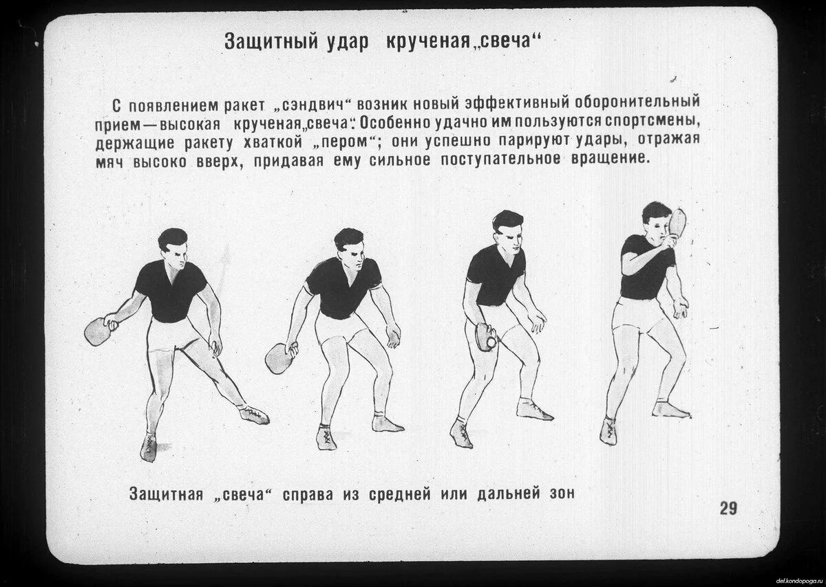 Крученая подача в настольном теннисе. Приемы в настольном теннисе. Техника подачи в настольном теннисе. Приём подачи в настольном теннисе. Крученые подачи в настольном теннисе.