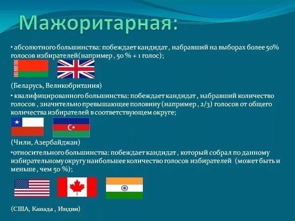 Национальные выборы примеры. Страны с мажоритарной избирательной системой. Избирательные системы примеры стран. В каких странах мажоритарная избирательная система. Мажоритарная избирательная система примеры.