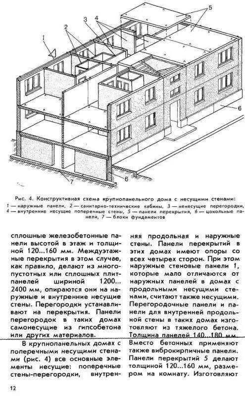 Толщина панели перекрытия в панельном доме. Плиты перекрытия в панельных домах 5 этажей. Толщина плиты перекрытия в панельном доме 5. Конструкция несущей стены в панельном доме. Несущие стены сколько