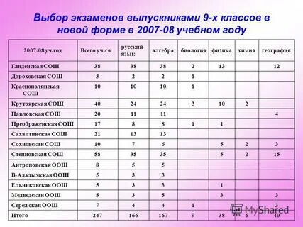 Выбор 14