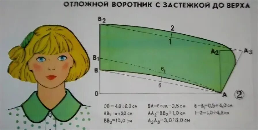 Отложной воротник с застежкой