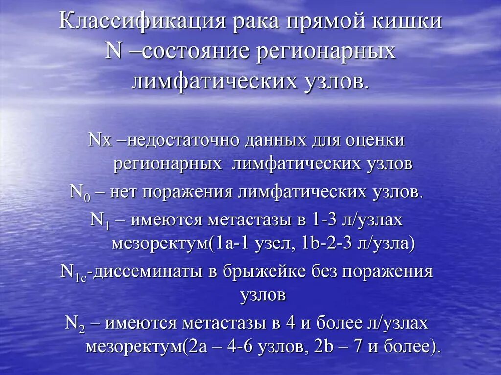 Хирургические заболевания прямой кишки. Классификация заболеваний прямой кишки. Хирургические заболевания прямой кишки классификация. Классификация заболеваний прямой кишки схема. Классификация заболеваний прямой кишки таблица.