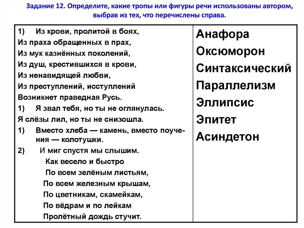 Тропы и фигуры. Тропы и фигуры речи. Задание определить тропы. Определите, какие фигуры речи использованы автором.. Какие художественные средства тропы используются