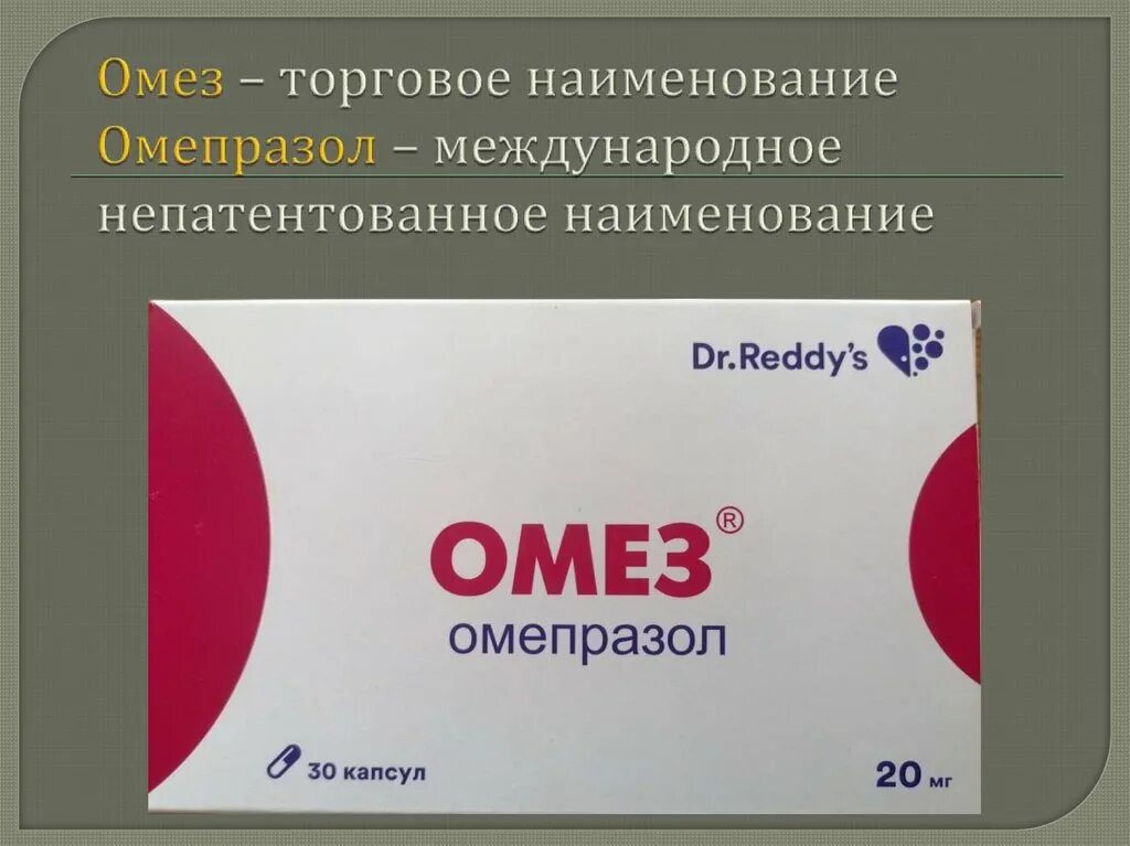 Омез Омепразол. Торговое Наименование и МНН. Омез Омепразол Омепразол. МНН И торговое название. Омез или омепразол разница что лучше